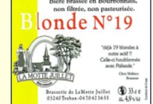 Blonde 19 (4.9%) 